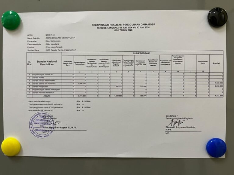 Realisasi Penggunaan Dana BOSP Tahap 1 SMA Seminari Mertoyudan Tahun 2026